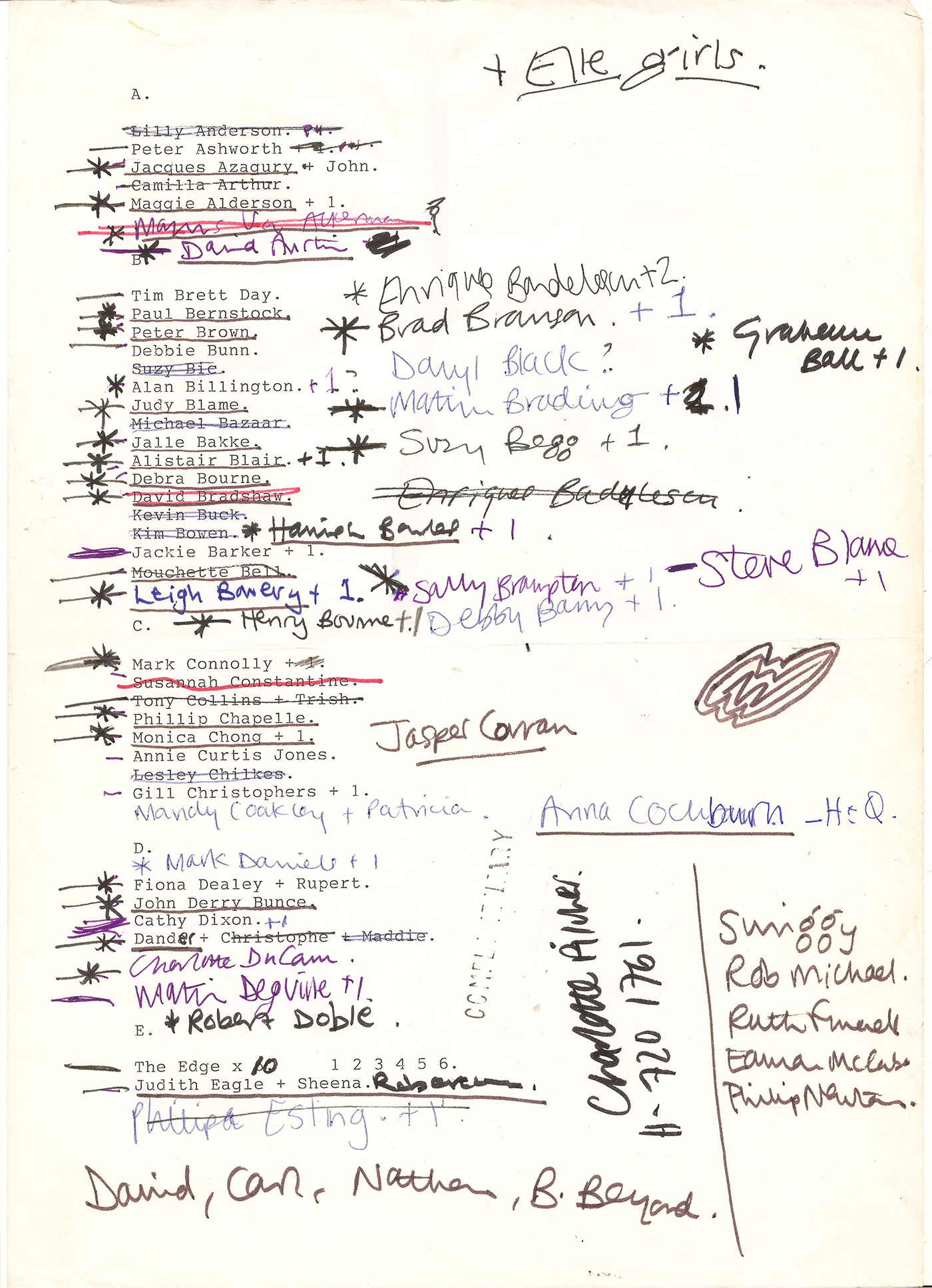 MAXIMUS PARTY GUESTLIST PART 1