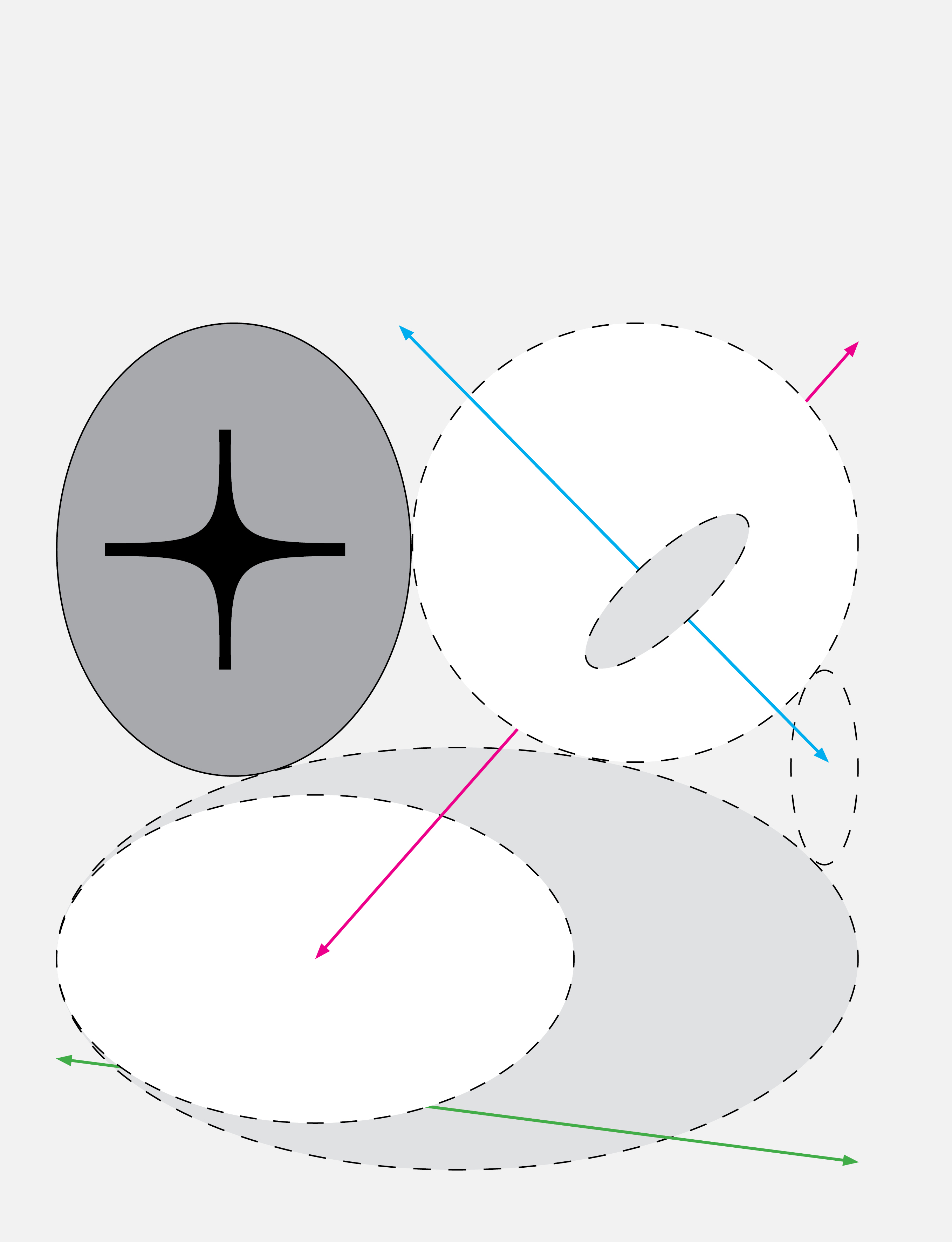 90 101 Feat Axis Mundi