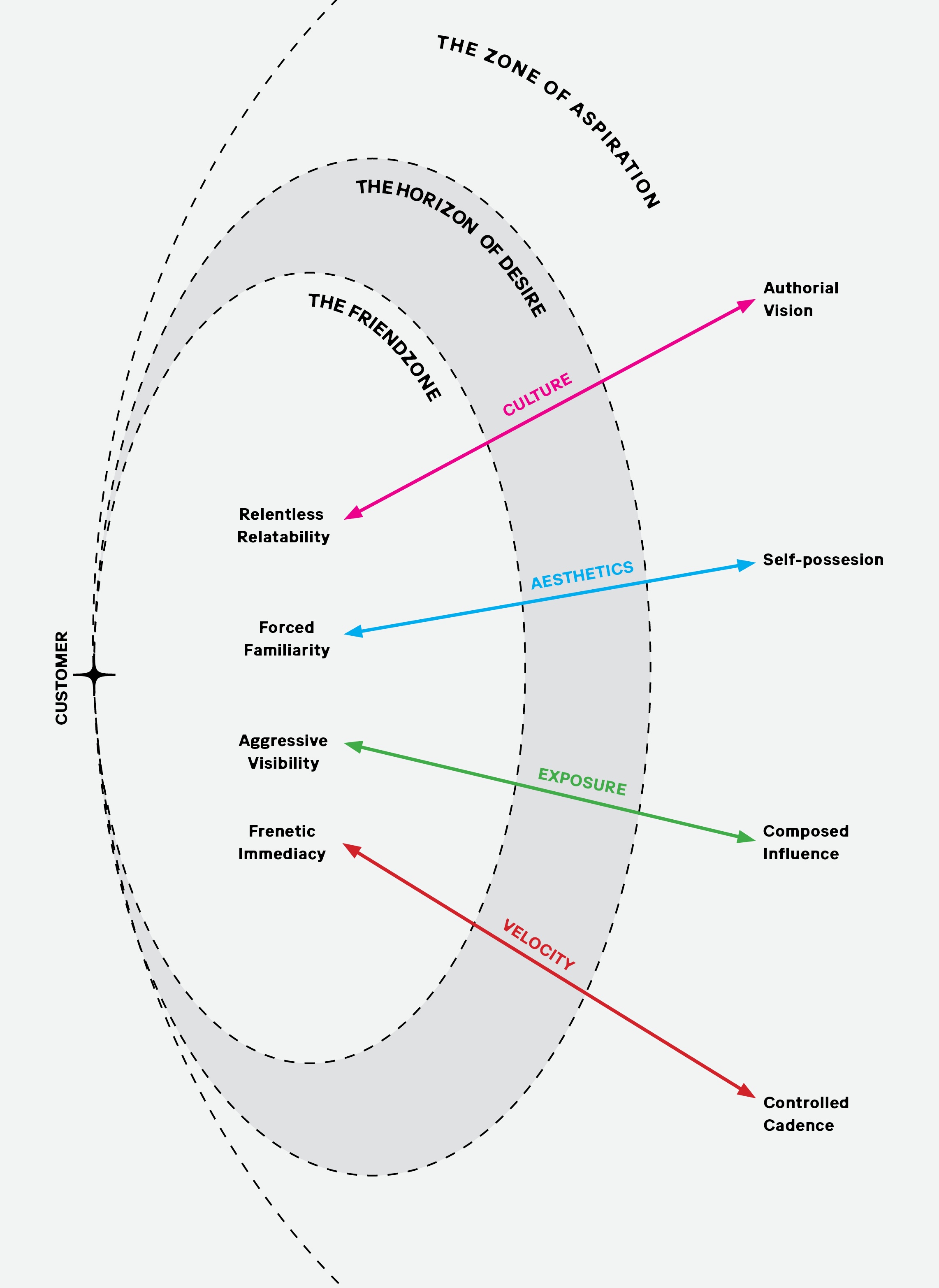 90 101 Feat Axis Mundi12 (1)